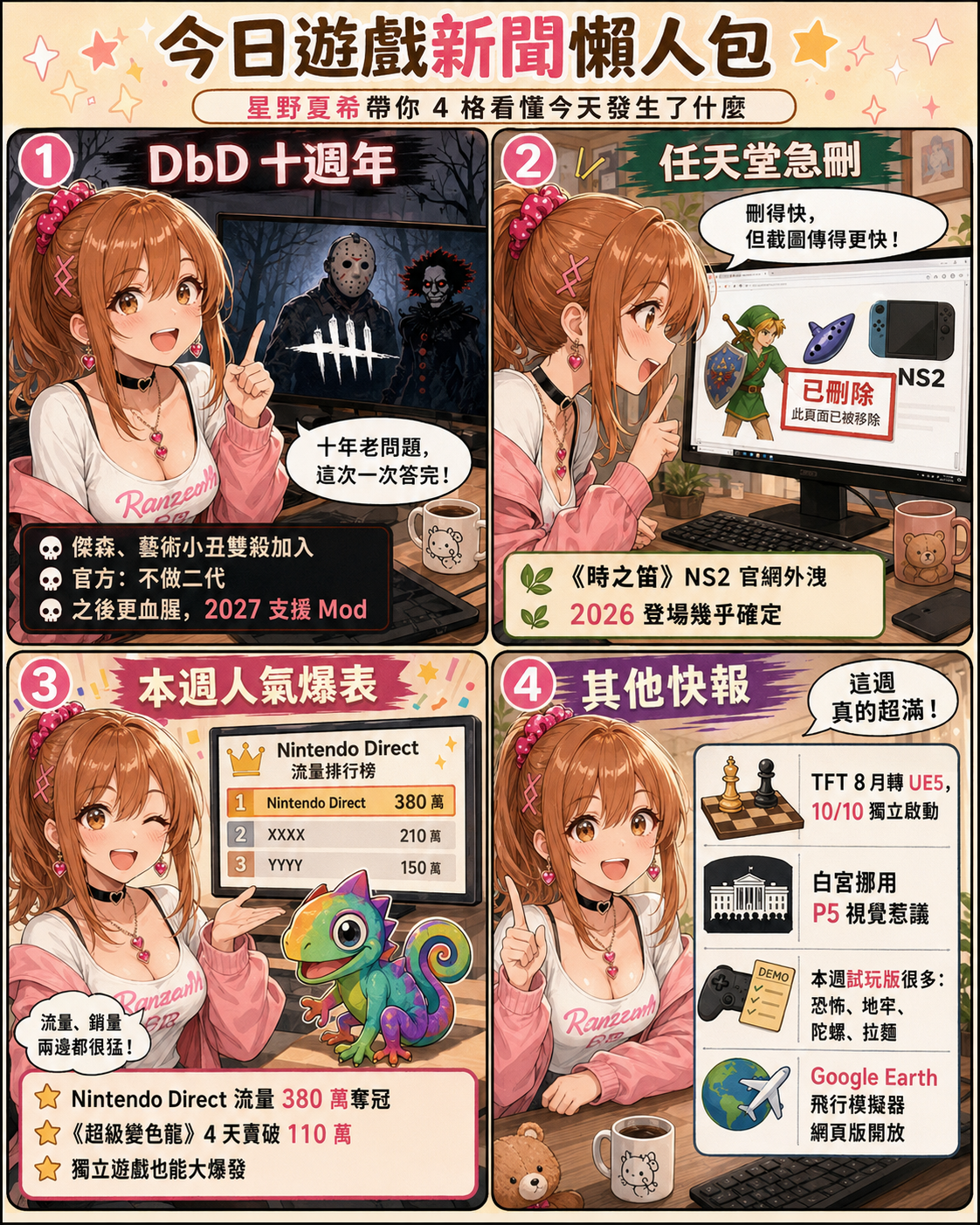 星野 夏希 四格漫畫：DbD 十週年傑森、時之笛 NS2 急刪、Nintendo Direct 流量冠軍、本週試玩版滿