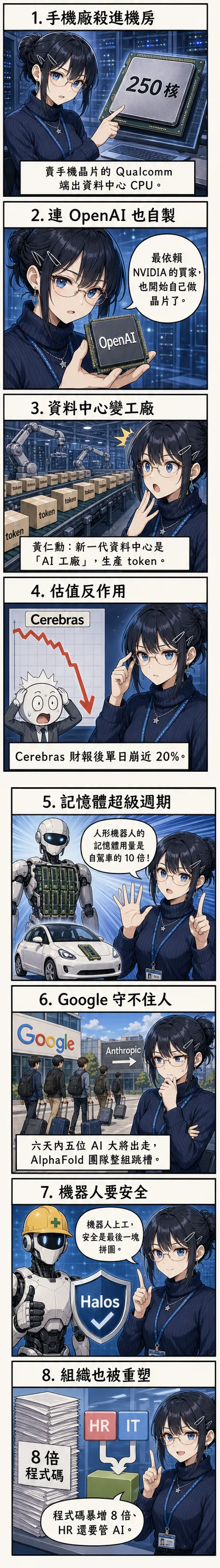 水無瀨澪解析高通與 OpenAI 自研晶片如何鑿開輝達的牆
