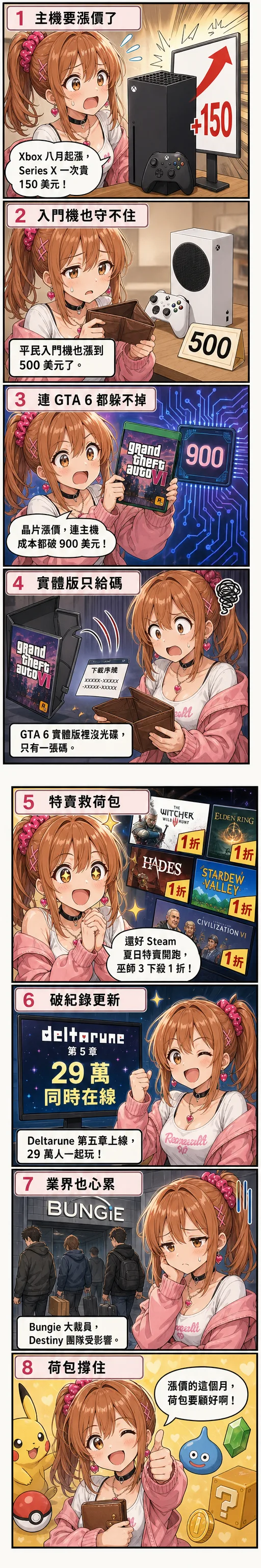 星野夏希帶你看 Xbox 漲價、GTA 6 終極版與本週遊戲圈大小事